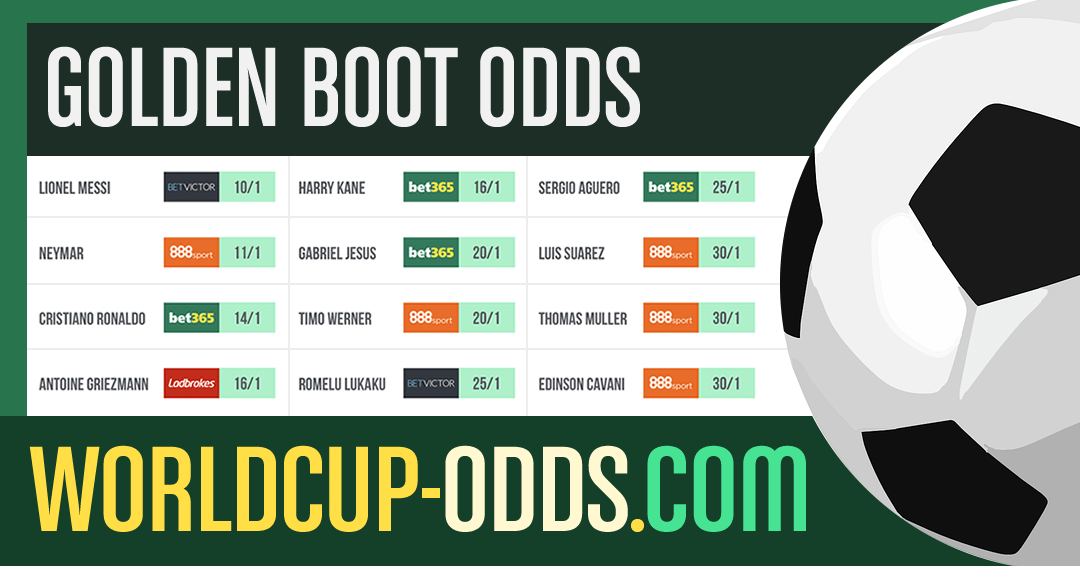 Golden Boot Odds  Qatar 2022