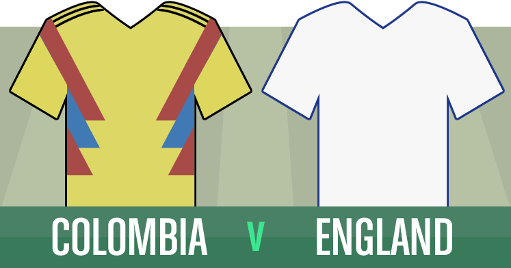 Colombia v England