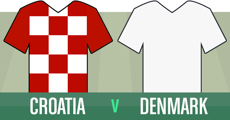 Croatia v Denmark