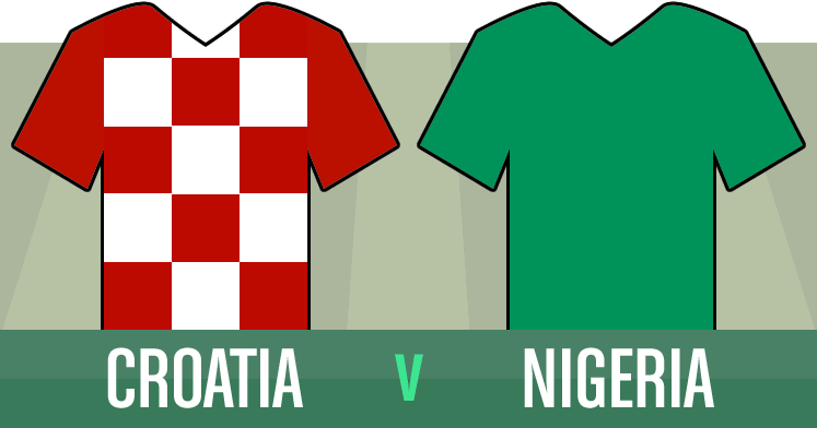 Croatia v Nigeria