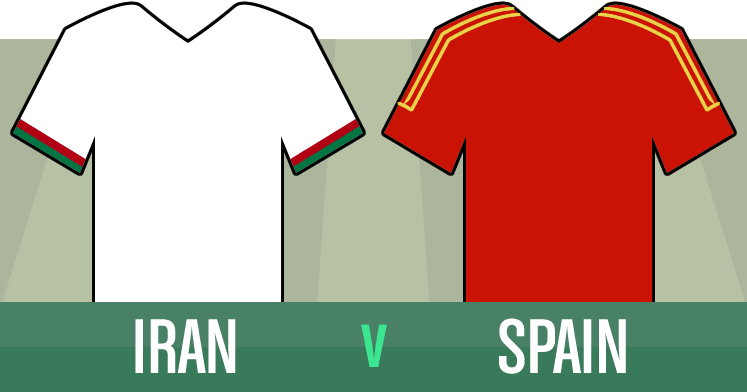 Iran v Spain
