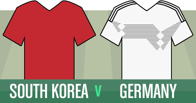 South Korea v Germany