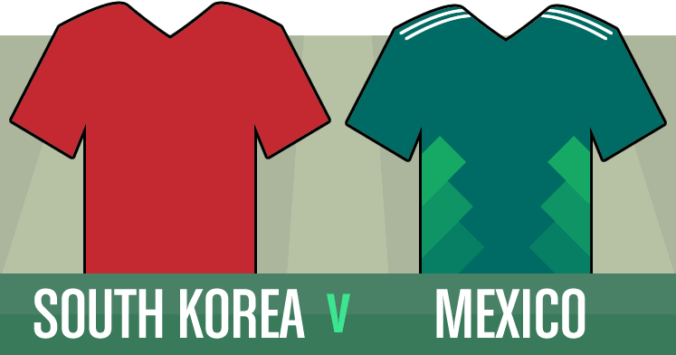 South Korea v Mexico