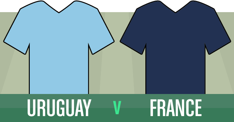 Uruguay v France