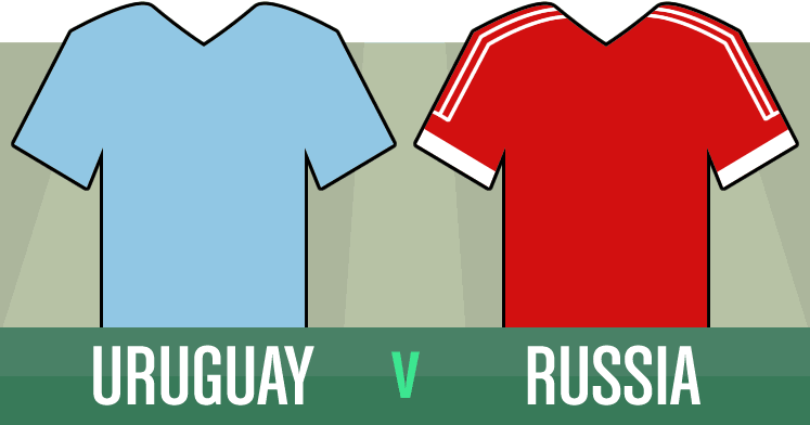 Uruguay v Russia